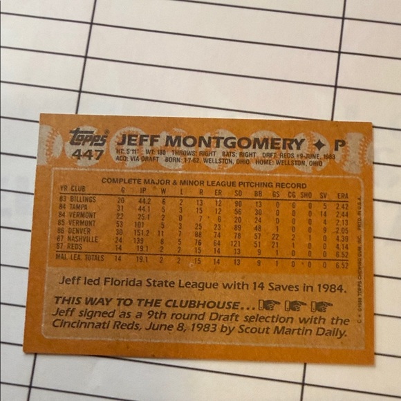 Cincinnati Reds Baseball Card - Picture 2 of 2